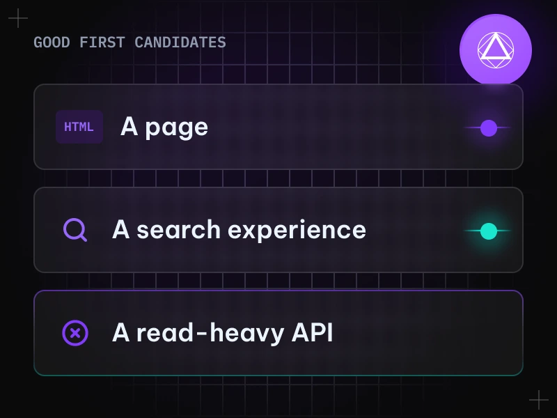 good candidates for a pilot visual representation